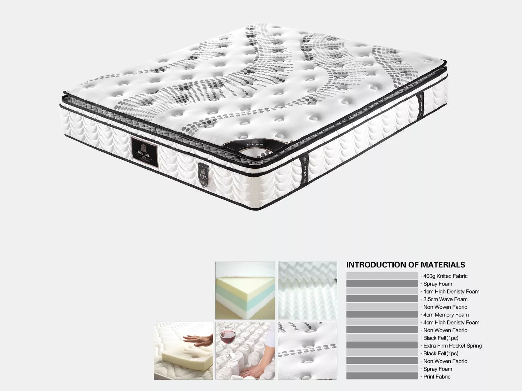 Hotel Mattress-STL5605
