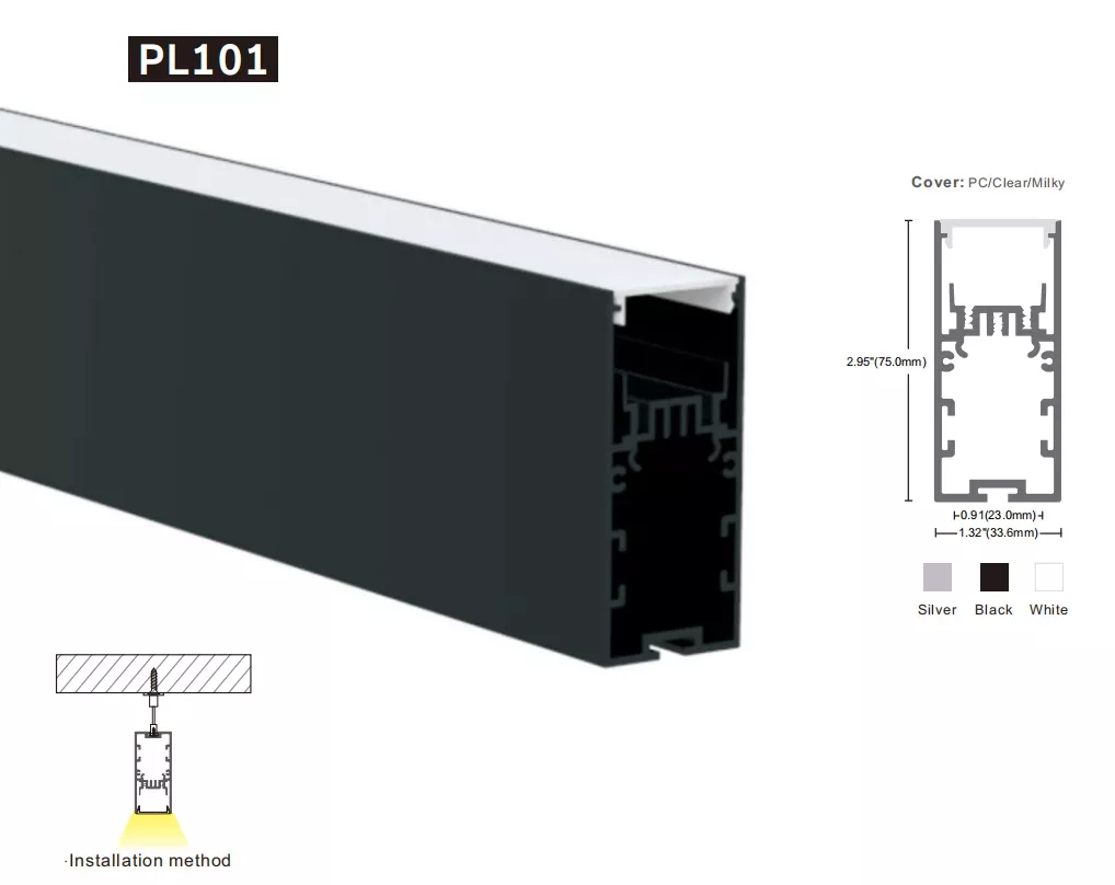 Aluminum Profile-Free Combination Series